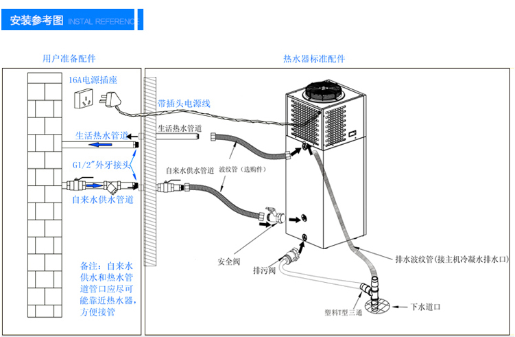 大連空氣能熱泵