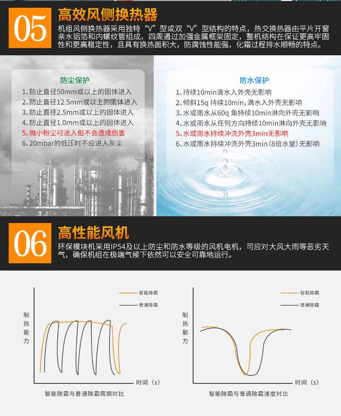 大連空氣能